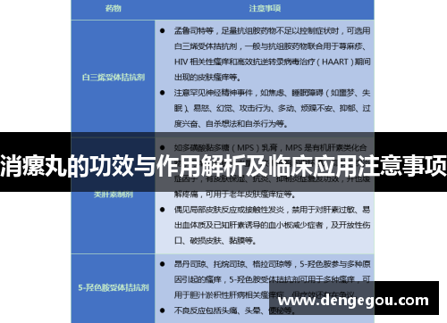 消瘰丸的功效与作用解析及临床应用注意事项